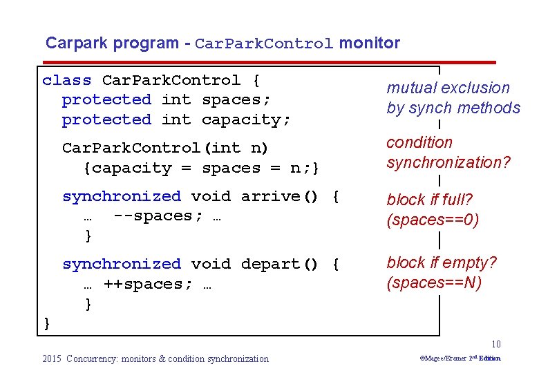 Carpark program - Car. Park. Control monitor class Car. Park. Control { protected int