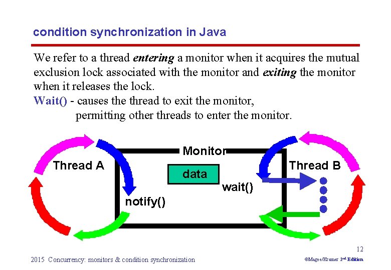 condition synchronization in Java We refer to a thread entering a monitor when it