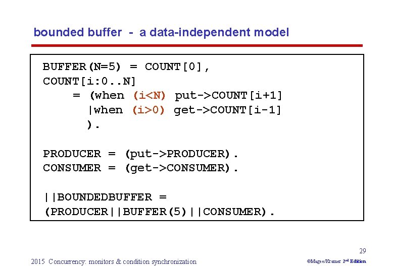 bounded buffer - a data-independent model BUFFER(N=5) = COUNT[0], COUNT[i: 0. . N] =