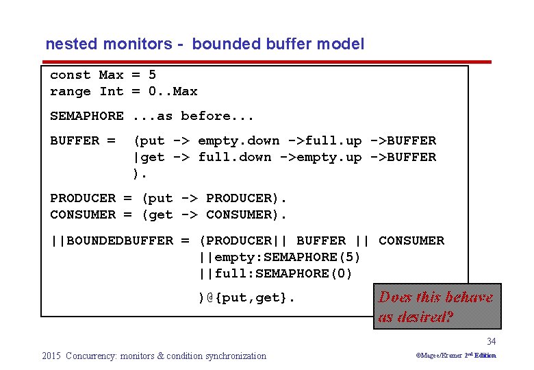 nested monitors - bounded buffer model const Max = 5 range Int = 0.