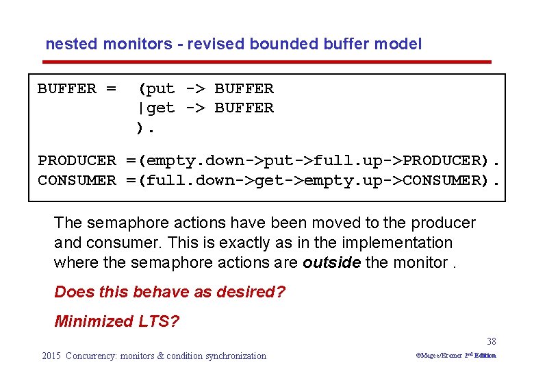 nested monitors - revised bounded buffer model BUFFER = (put -> BUFFER |get ->