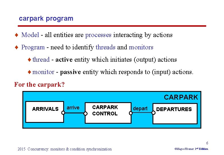 carpark program ¨ Model - all entities are processes interacting by actions ¨ Program