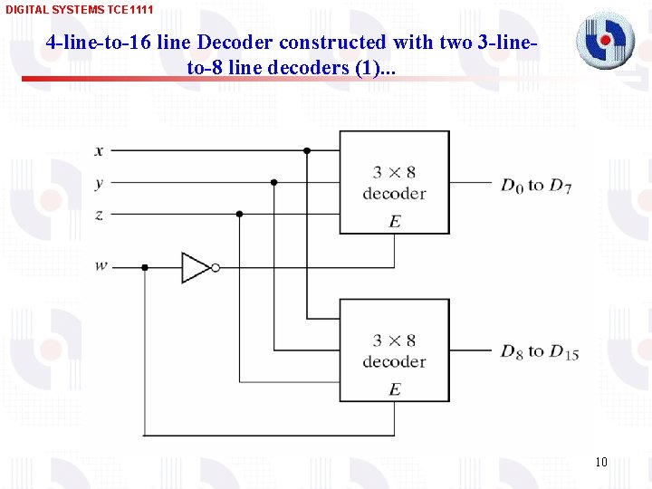 DIGITAL SYSTEMS TCE 1111 4 -line-to-16 line Decoder constructed with two 3 -lineto-8 line