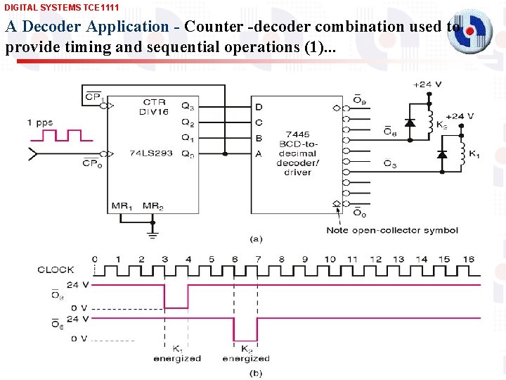 DIGITAL SYSTEMS TCE 1111 A Decoder Application - Counter -decoder combination used to provide