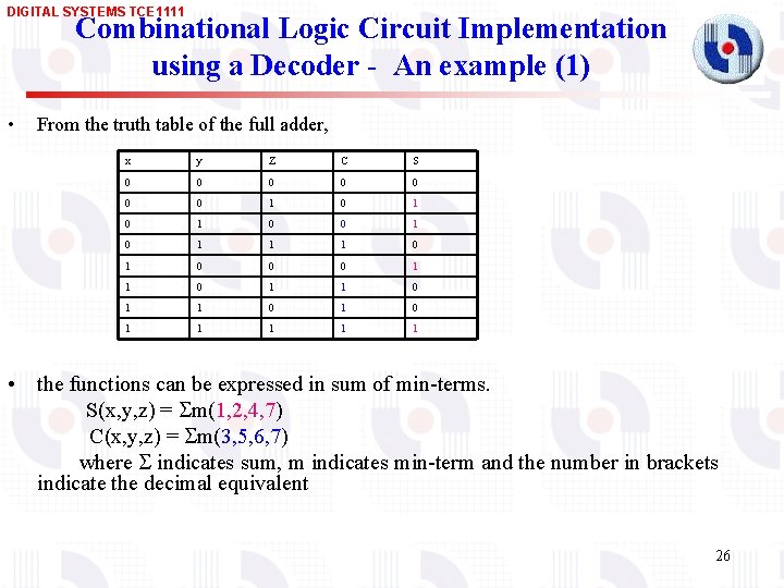 DIGITAL SYSTEMS TCE 1111 Combinational Logic Circuit Implementation using a Decoder - An example
