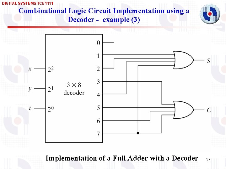 DIGITAL SYSTEMS TCE 1111 Combinational Logic Circuit Implementation using a Decoder - example (3)