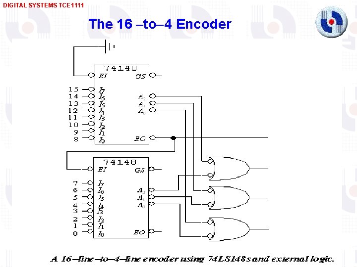 DIGITAL SYSTEMS TCE 1111 The 16 to 4 Encoder 37 