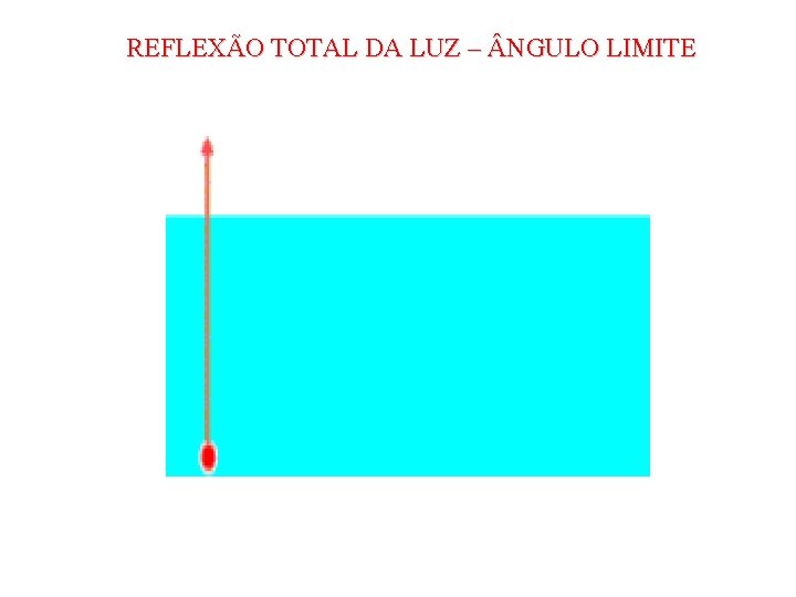 REFLEXÃO TOTAL DA LUZ – NGULO LIMITE 