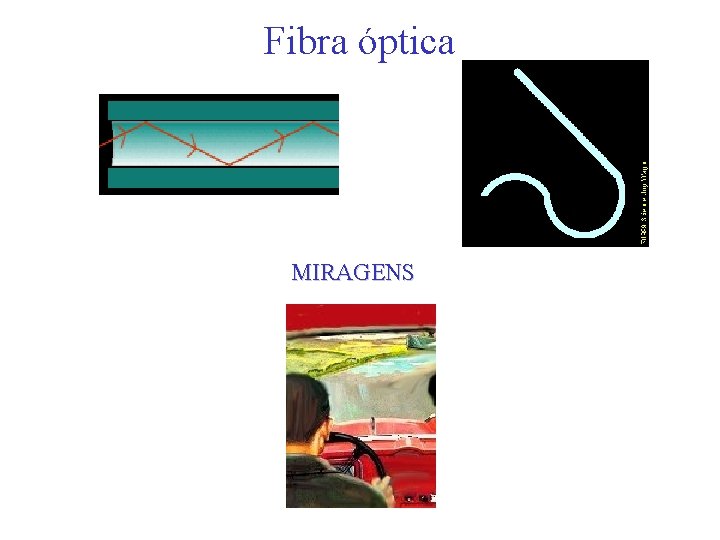 Fibra óptica MIRAGENS 