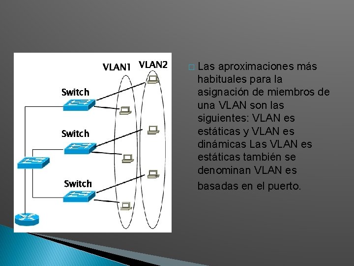 VLAN 1 VLAN 2 Switch � Las aproximaciones más habituales para la asignación de