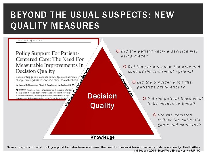 BEYOND THE USUAL SUSPECTS: NEW QUALITY MEASURES Did the patient know a decision was BEYOND THE USUAL SUSPECTS: NEW QUALITY MEASURES Did the patient know a decision was