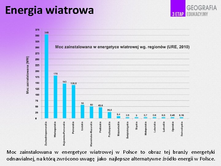 Energia wiatrowa Moc zainstalowana w energetyce wiatrowej w Polsce to obraz tej branży energetyki