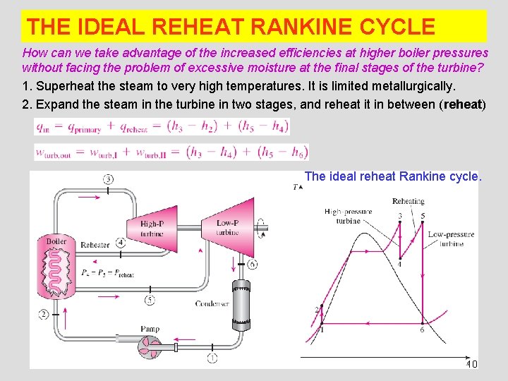 THE IDEAL REHEAT RANKINE CYCLE How can we take advantage of the increased efficiencies