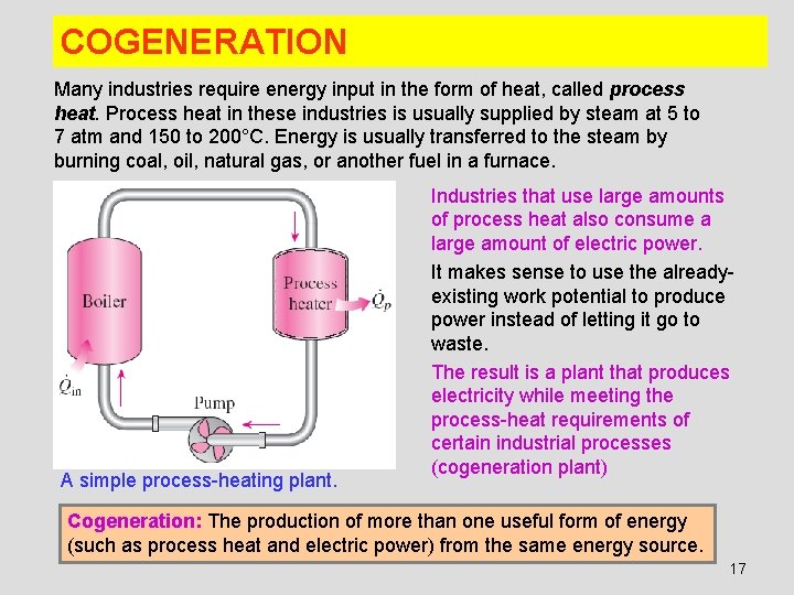 COGENERATION Many industries require energy input in the form of heat, called process heat.