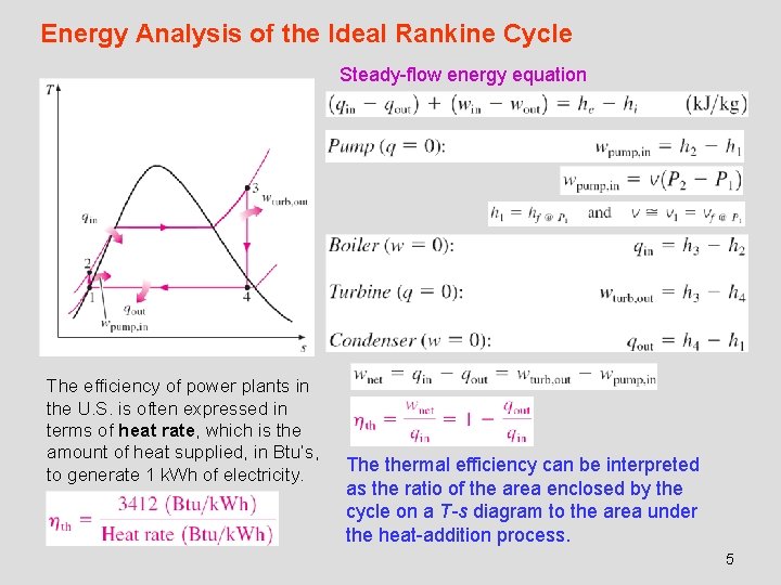 Energy Analysis of the Ideal Rankine Cycle Steady-flow energy equation The efficiency of power