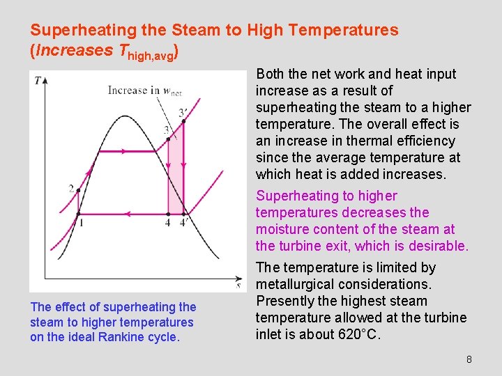Superheating the Steam to High Temperatures (Increases Thigh, avg) Both the net work and