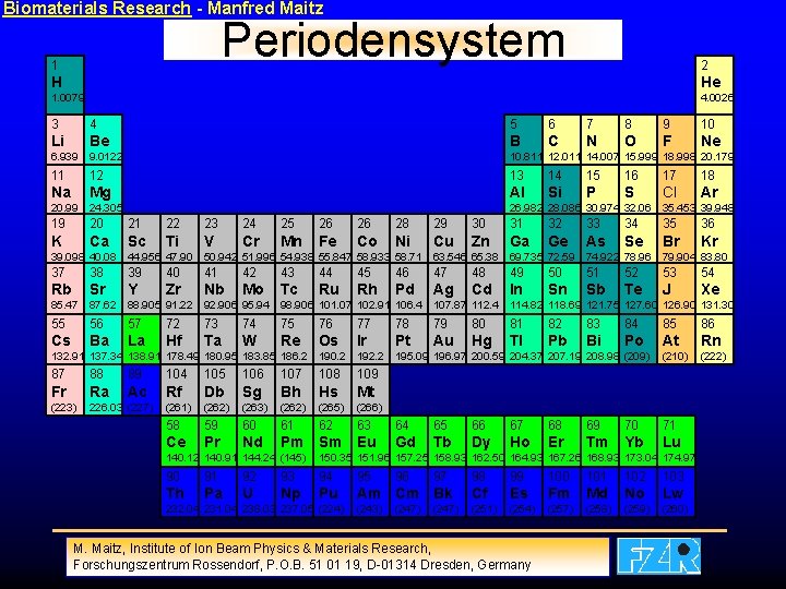 Biomaterials Research - Manfred Maitz Periodensystem 1 2 H He 1. 0079 4. 0026
