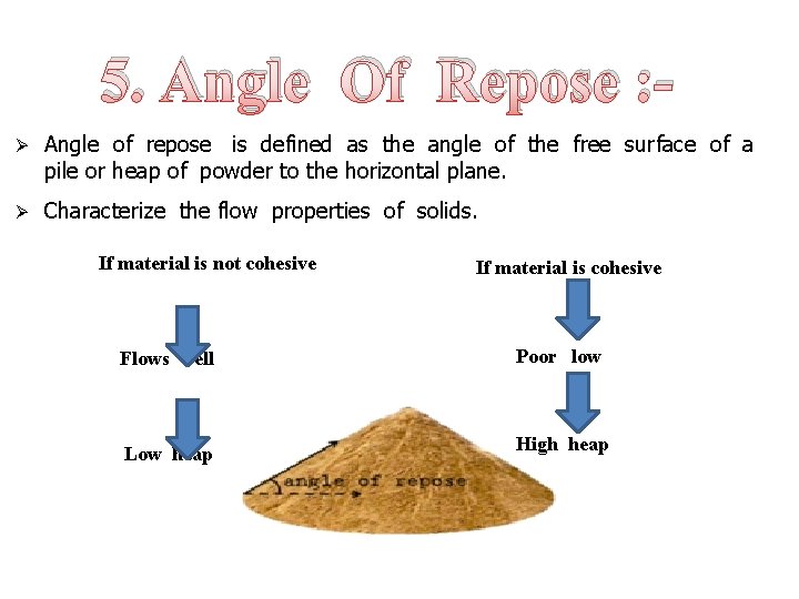 5. Angle Of Repose : Ø Angle of repose is defined as the angle