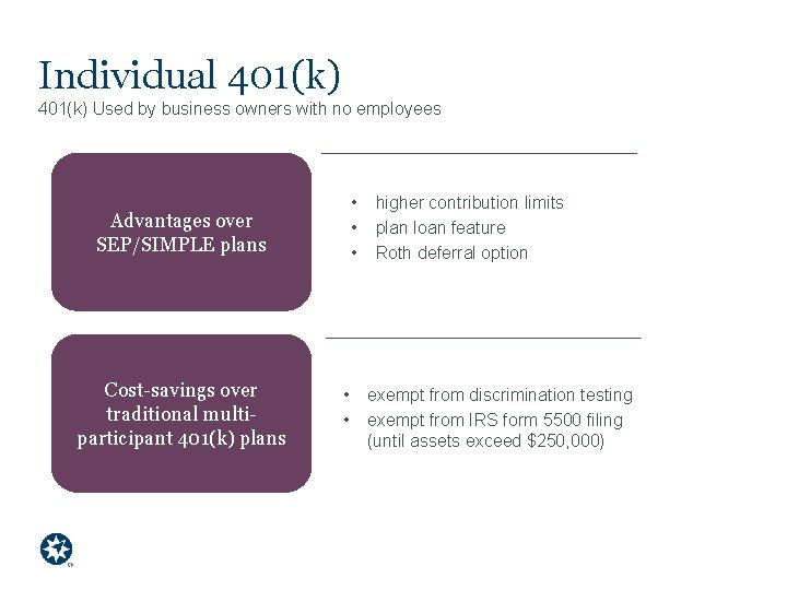 Individual 401(k) Used by business owners with no employees • • • Advantages over