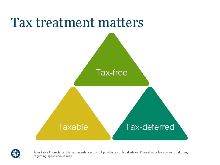 Tax treatment matters Tax-free Taxable Tax-deferred Ameriprise Financial and its representatives do not provide