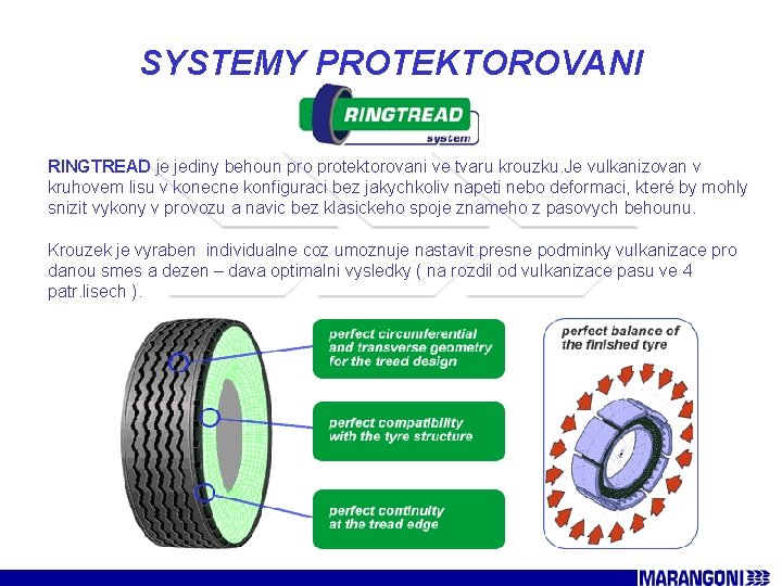 SYSTEMY PROTEKTOROVANI RINGTREAD je jediny behoun protektorovani ve tvaru krouzku. Je vulkanizovan v kruhovem