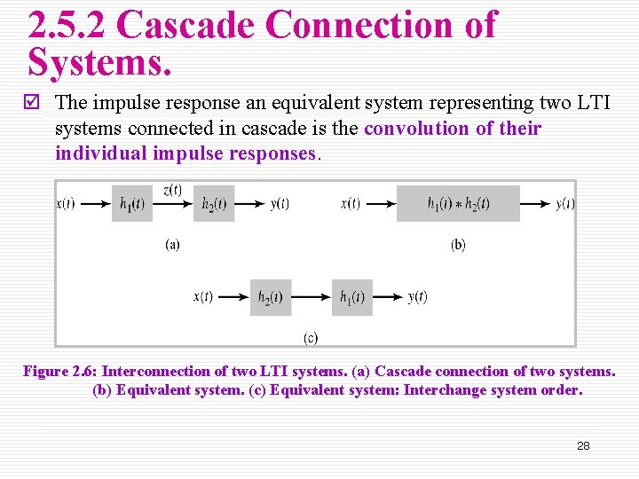 2. 5. 2 Cascade Connection of Systems. þ The impulse response an equivalent system