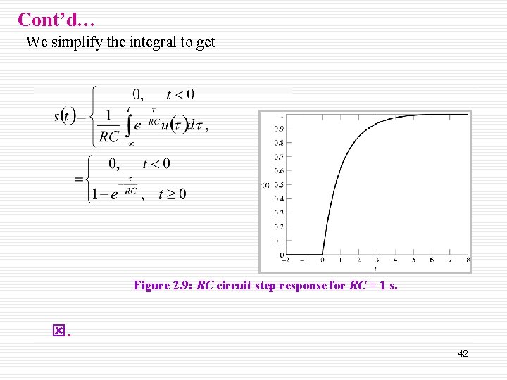Cont’d… We simplify the integral to get Figure 2. 9: RC circuit step response