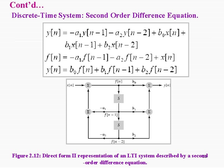 Cont’d… Discrete-Time System: Second Order Difference Equation. Figure 2. 12: Direct form II representation