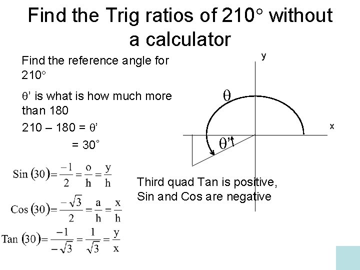 Find the Trig ratios of 210 without a calculator y Find the reference angle