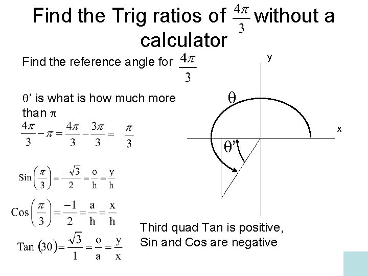 Find the Trig ratios of calculator without a y Find the reference angle for