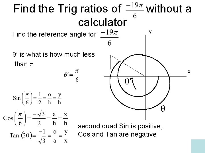 Find the Trig ratios of calculator without a y Find the reference angle for