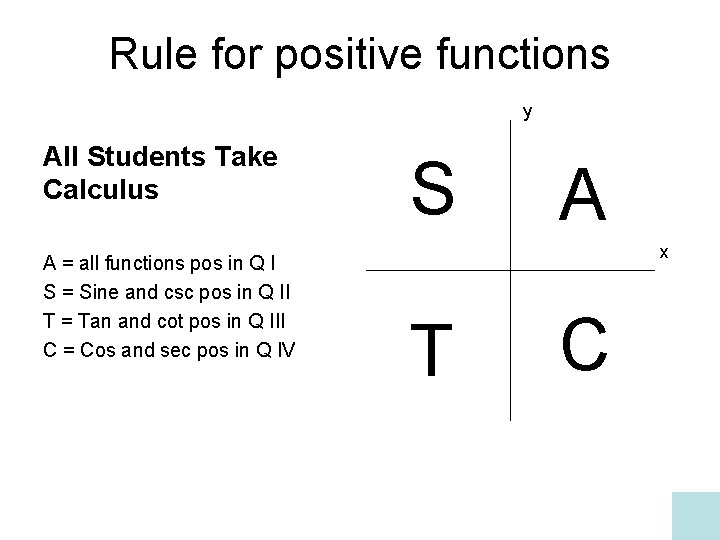 Rule for positive functions y All Students Take Calculus A = all functions pos