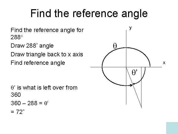 Find the reference angle for 288 Draw 288 angle Draw triangle back to x