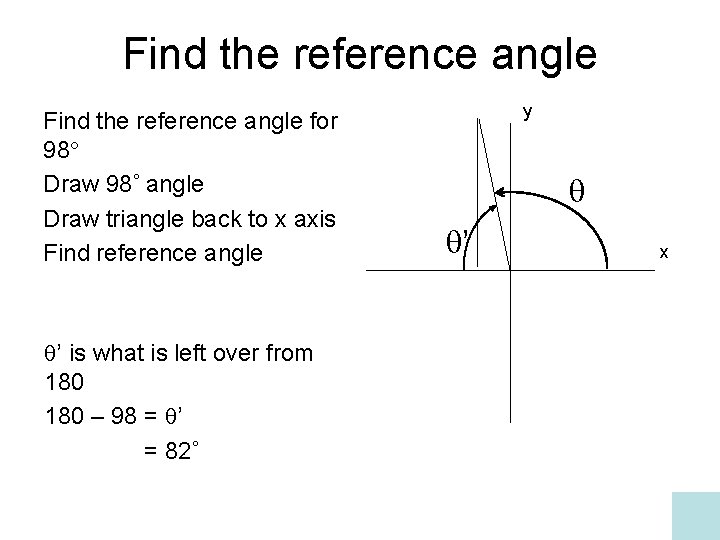 Find the reference angle for 98 Draw 98 angle Draw triangle back to x
