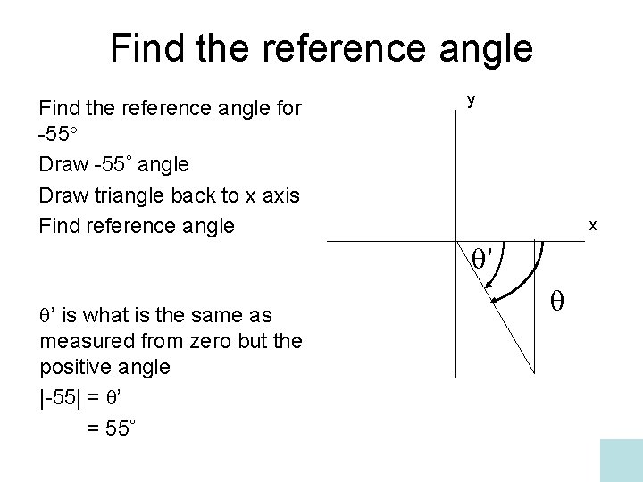 Find the reference angle for -55 Draw -55 angle Draw triangle back to x