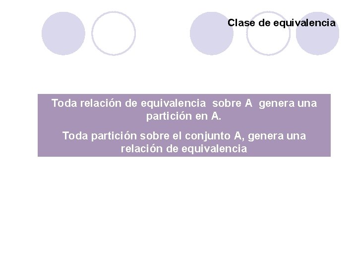 Clase de equivalencia Toda relación de equivalencia sobre A genera una partición en A. Clase de equivalencia Toda relación de equivalencia sobre A genera una partición en A.
