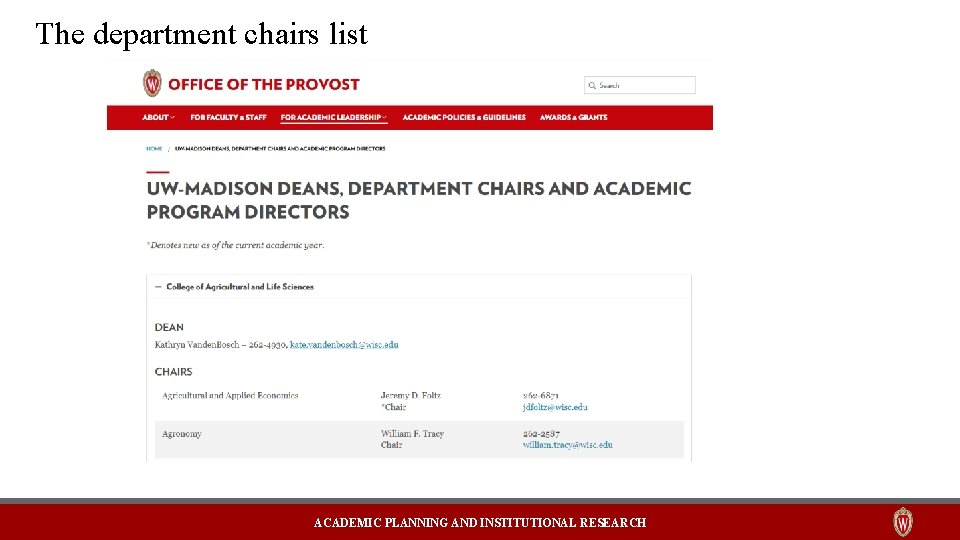 The department chairs list ACADEMIC PLANNING AND INSTITUTIONAL RESEARCH 