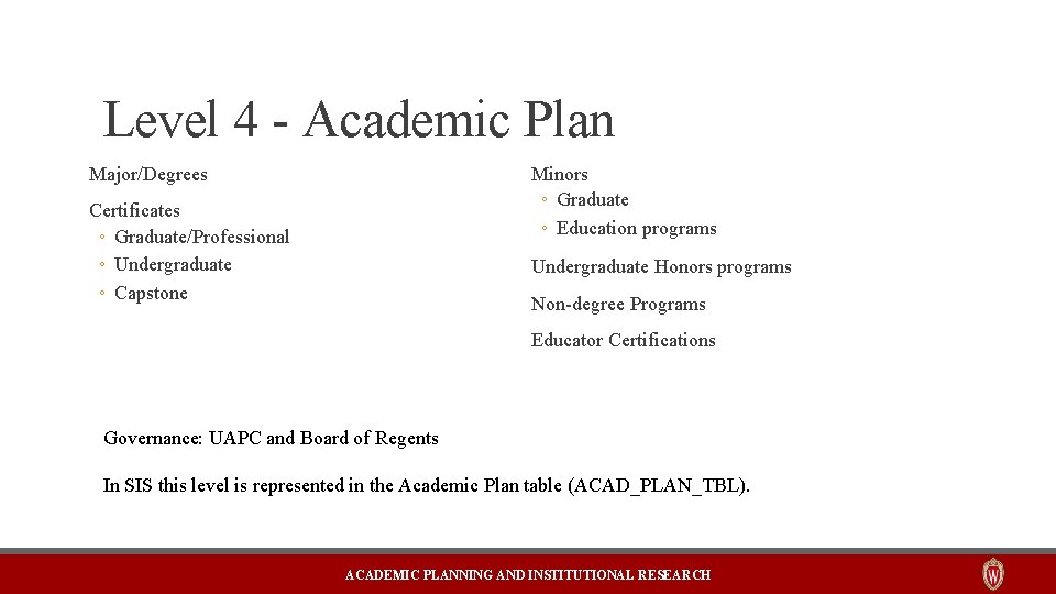 Level 4 - Academic Plan Minors ◦ Graduate ◦ Education programs Major/Degrees Certificates ◦