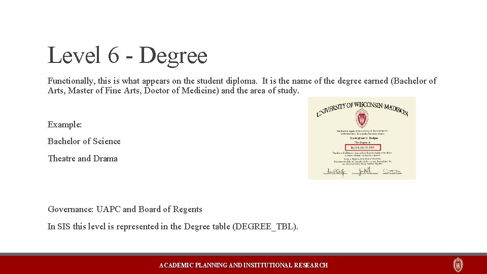 Level 6 - Degree Functionally, this is what appears on the student diploma. It