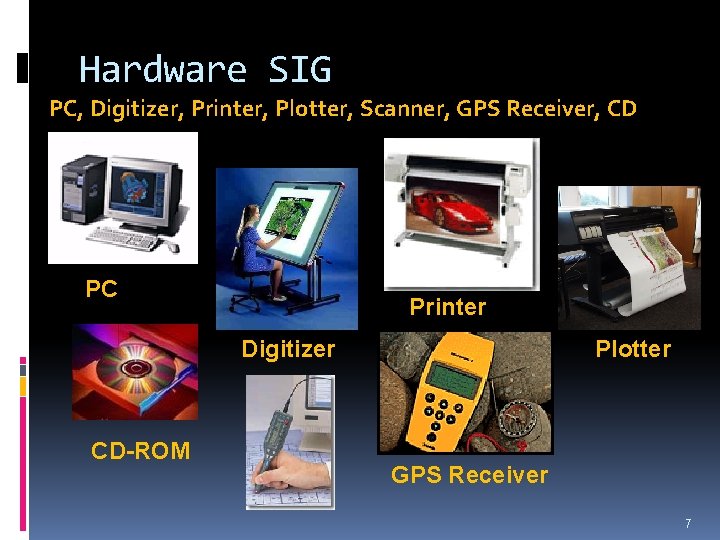 Hardware SIG PC, Digitizer, Printer, Plotter, Scanner, GPS Receiver, CD PC Printer Digitizer CD-ROM