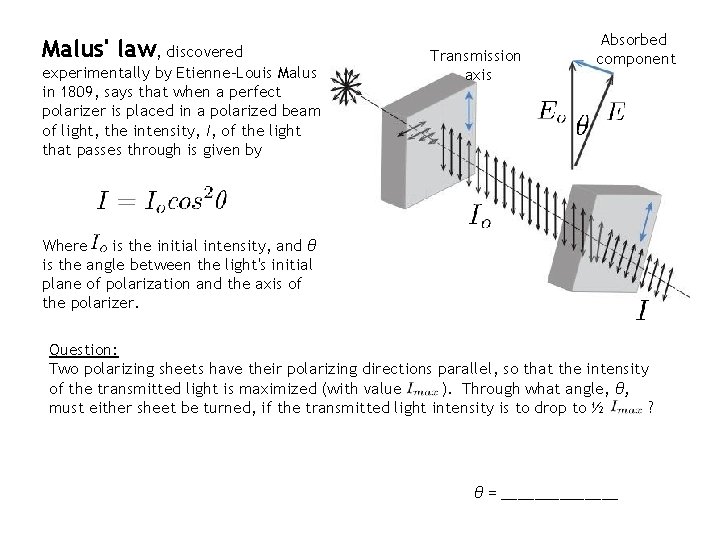 Malus' law, discovered experimentally by Etienne-Louis Malus in 1809, says that when a perfect