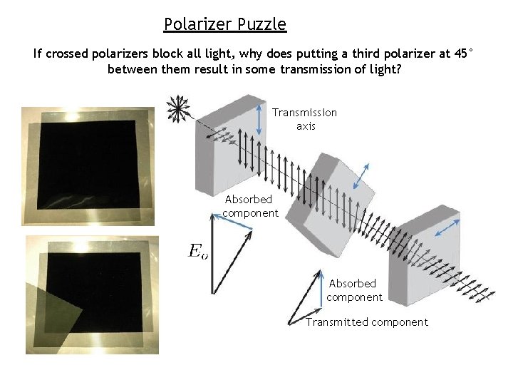 Polarizer Puzzle If crossed polarizers block all light, why does putting a third polarizer