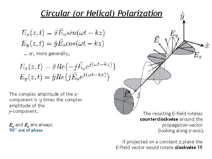 Circular (or Helical) Polarization … or, more generally, The complex amplitude of the xcomponent