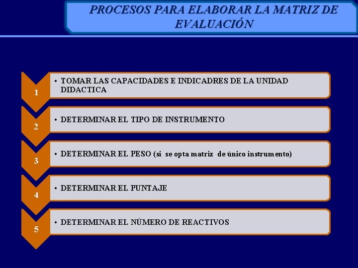 PROCESOS PARA ELABORAR LA MATRIZ DE EVALUACIÓN 1 2 3 4 5 • TOMAR