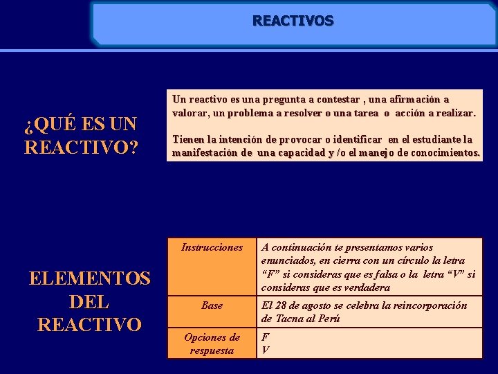 REACTIVOS ¿QUÉ ES UN REACTIVO? Un reactivo es una pregunta a contestar , una