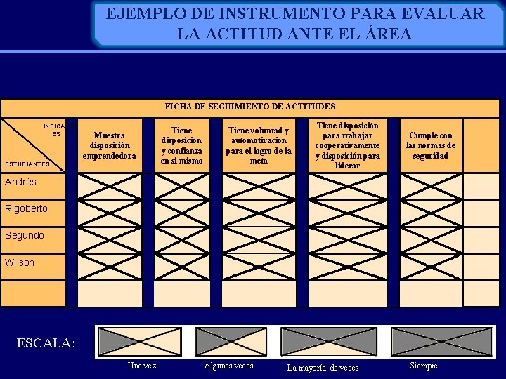 EJEMPLO DE INSTRUMENTO PARA EVALUAR LA ACTITUD ANTE EL ÁREA FICHA DE SEGUIMIENTO DE