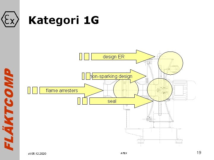 FLÄKTCOMP Kategori 1 G design ER non-sparking design flame arresters seal st 05. 12.