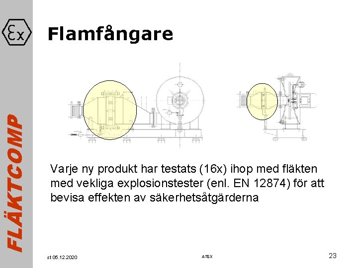 FLÄKTCOMP Flamfångare Varje ny produkt har testats (16 x) ihop med fläkten med vekliga