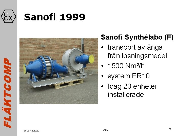 Sanofi 1999 FLÄKTCOMP Sanofi Synthélabo (F) • transport av ånga från lösningsmedel • 1500