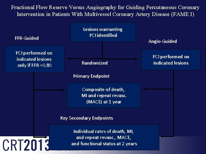 Fractional Flow Reserve Versus Angiography for Guiding Percutaneous Coronary Intervention in Patients With Multivessel